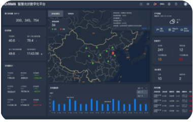 8060542